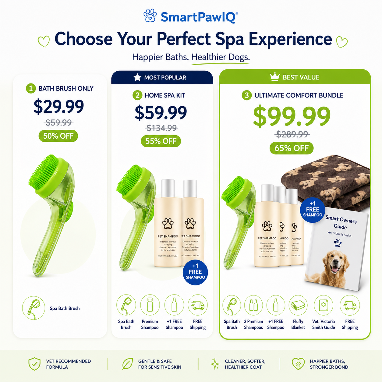 CalmPaw™ Smart Bath Brush | Spa-Grade at Home for Happy Dog