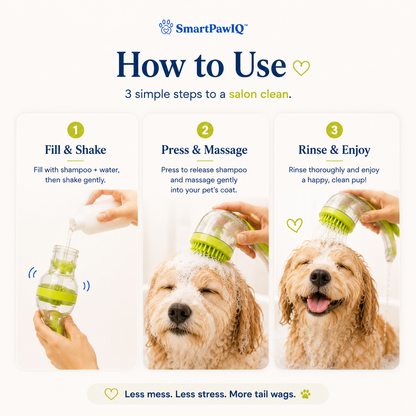 CalmPaw™ Smart Bath Brush | Spa-Grade at Home for Happy Dog