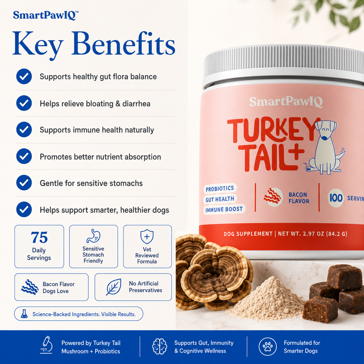 SmartPaw™ Turkey Tail | Probiotic For Gut Health and Smarter Dogs