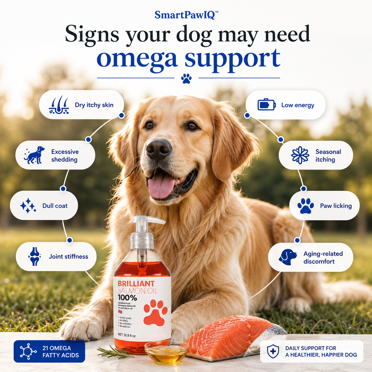 SmartPaw™ Wild Salmon Oil | Natural Advanced Omega BlendOil | 21 Omega Fatty Acids