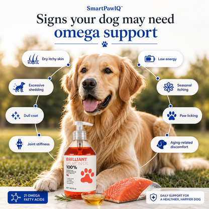 SmartPaw™ Wild Salmon Oil | Natural Advanced Omega BlendOil | 21 Omega Fatty Acids