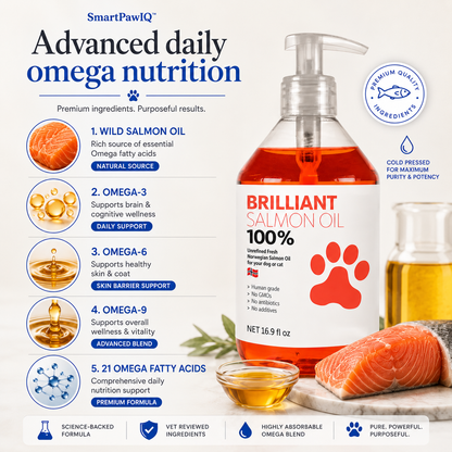SmartPaw™ Wild Salmon Oil | Natural Advanced Omega BlendOil | 21 Omega Fatty Acids