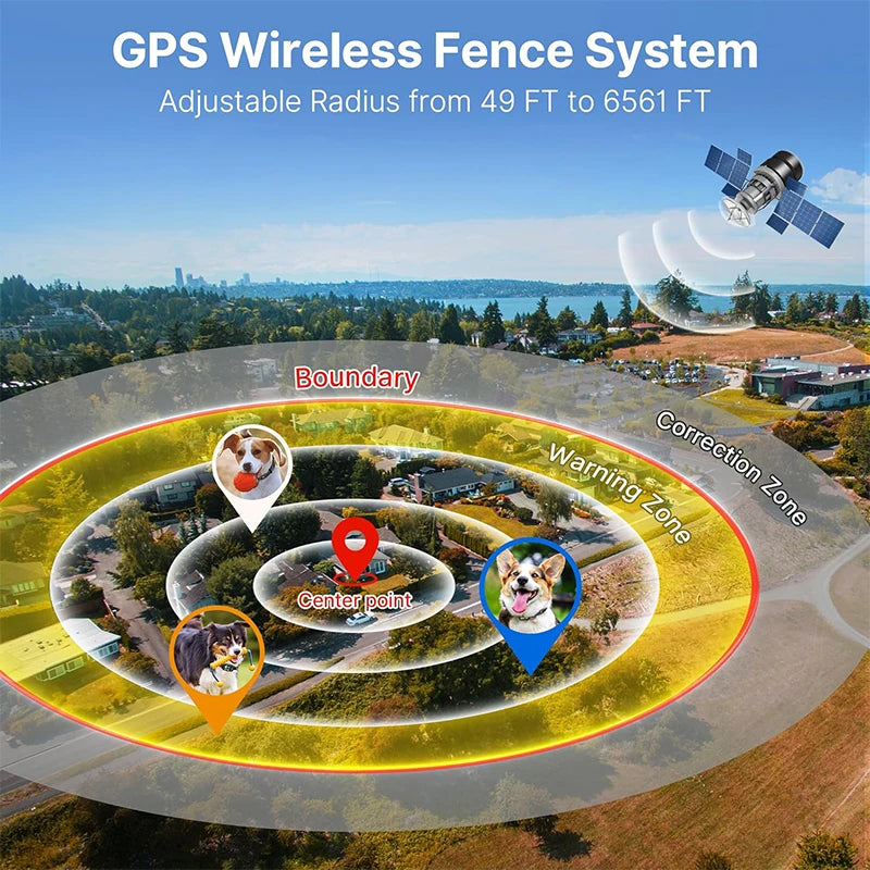 SmartPaw™ TrackSafe | Wireless Containment System