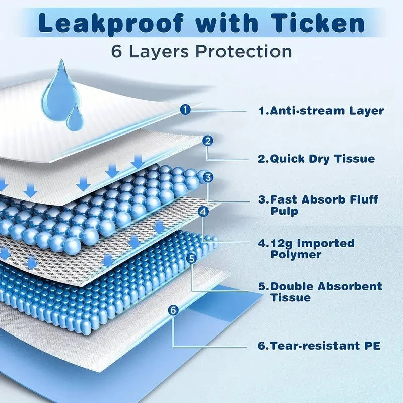 SmartPaw™ LeakGuard Pads | Ultra Absorbent Training Pads