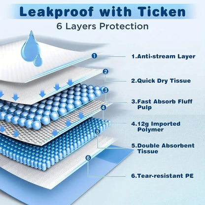 SmartPaw™ LeakGuard Pads | Ultra Absorbent Training Pads